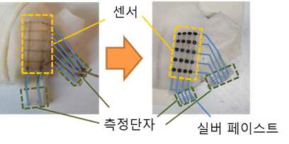 피부구조체 삽입 촉각 센서 구조 변경