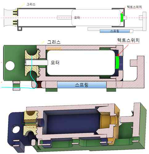 구동부 메커니즘