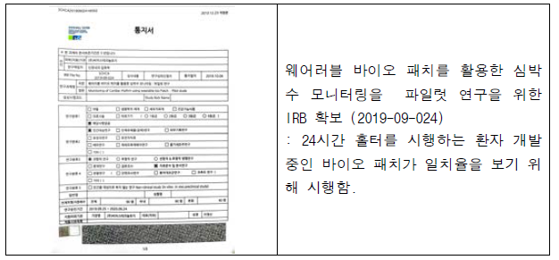 심전박수 모니터링 연구 IRB