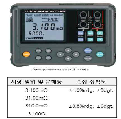 IR 측정 장비