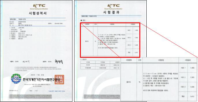 폼 드레싱재 흡수도 공인인증 성적서