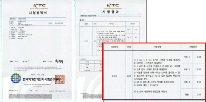 폼 드레싱재 흡수도 공인인증 성적서