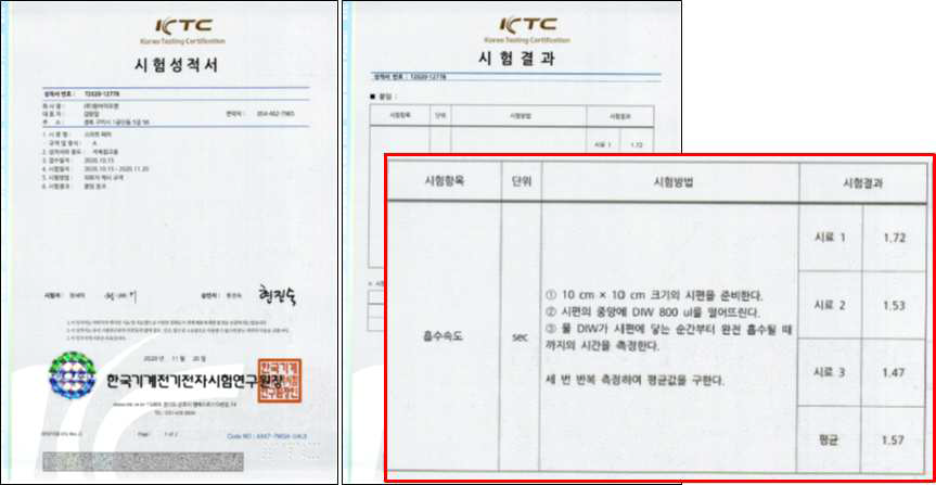 폼 드레싱재 흡수속도 공인인증 성적서