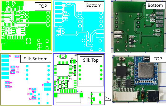 바이오센서가 적용된 무선통신 모듈 ArtWork 자료(좌) 및 제작된 모듈 사진(우)