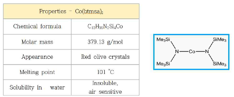 Co(btmsa)2의 물성 및 화학구조식
