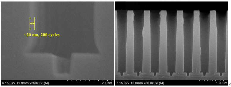 Cross section SEM images of ALD La2O3 coated on patterned Si wafer