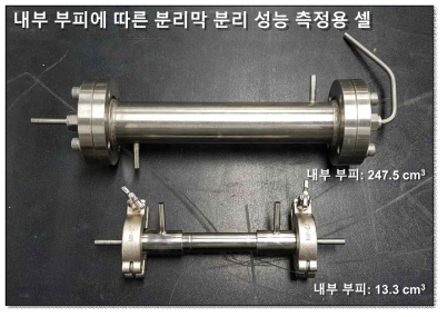 제올라이트 분리막의 CO2/N2 분리 성능 측정을 위한 내부 부피가 큰 셀(위쪽)과 내부 부피가 작은 셀(아래쪽)