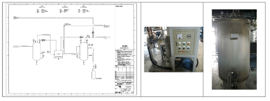 CO2 순환시스템 P&ID 및 CO2 컴프레셔/저장 탱크 사진