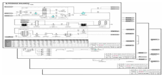 분리막 상세설계 P&ID