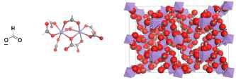 Formate inorganic cluster 및 Mg-formate의 결정구조