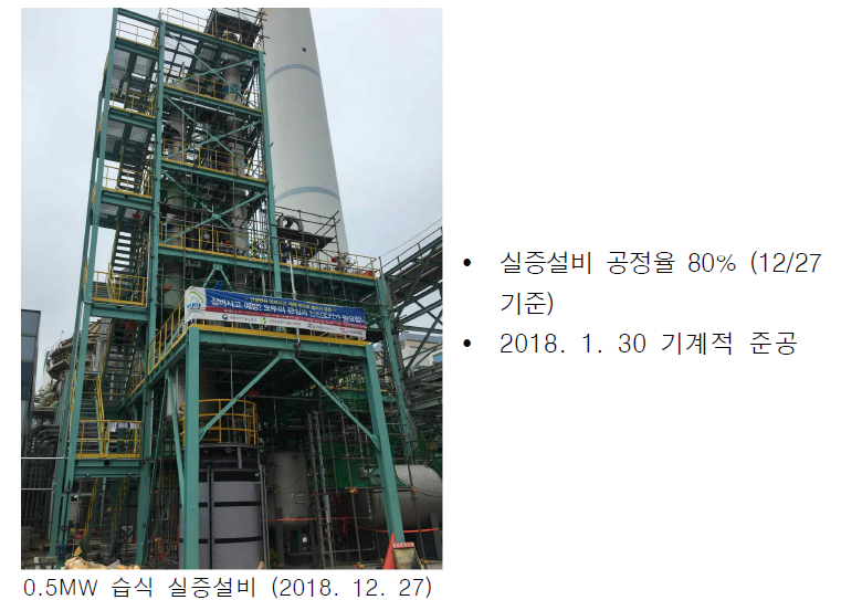 0.5MW 습식 실증 설비