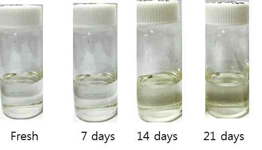 Photographs of MAB-N samples after thermal treatment at 120 oC in 1 inch OD tube reactors. All the samples contain mixed inhibitors of 0.1% Z1 and 0.2% AB