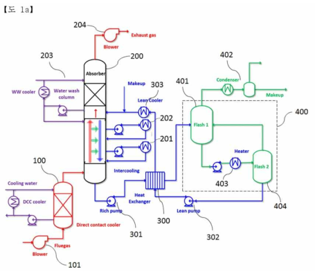 Flash stripper 설계도