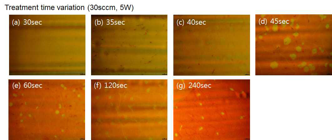 Universal 전처리 장비 내 표면 H2 plasma (30sccm, 5W) 처리 시간에 따른 그래핀 가시화 결과