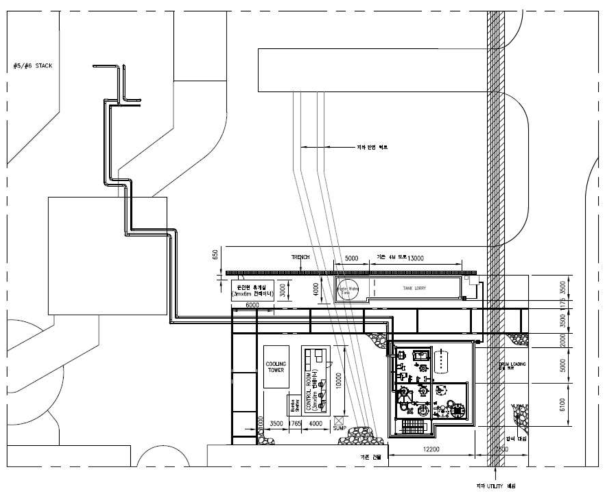 태안 0.5MW 습식 포집 실증 설비 Key Plan