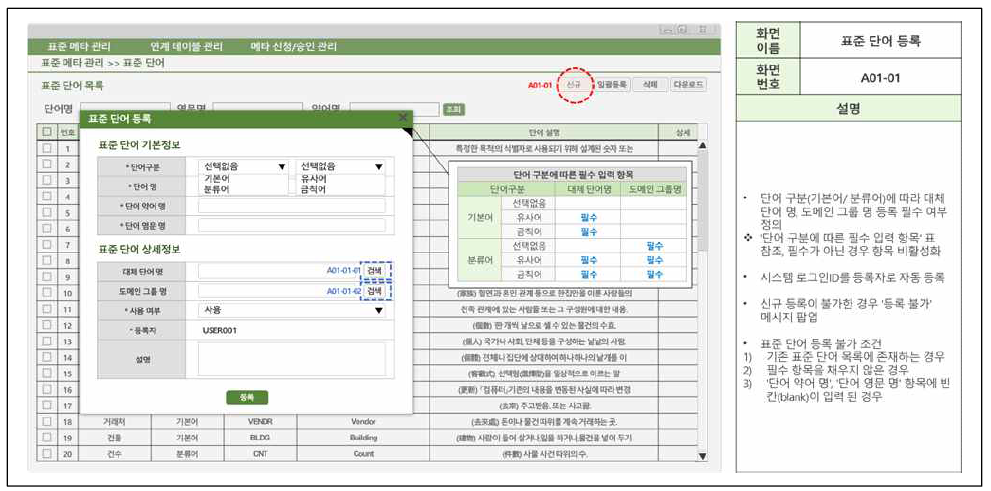 데이터 표준단어 사전 화면