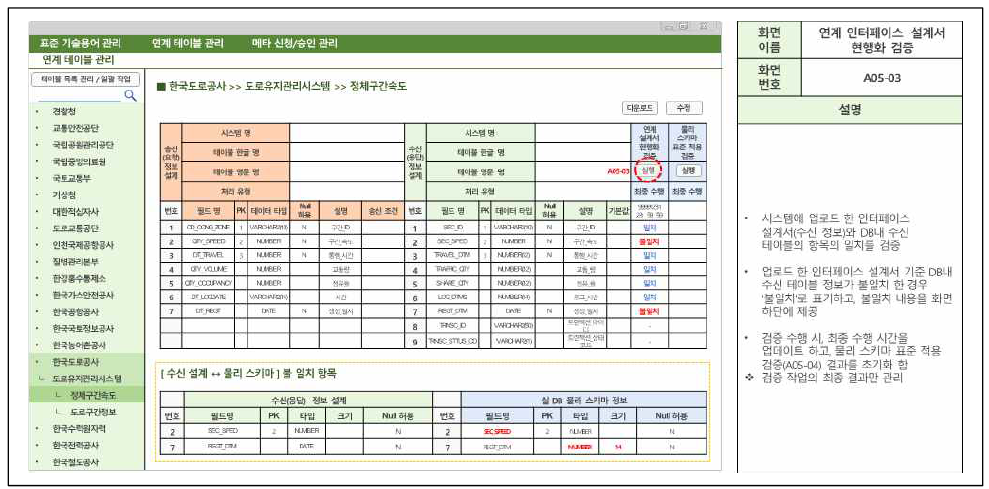 연계 인터페이스 설계서 정합성 검증