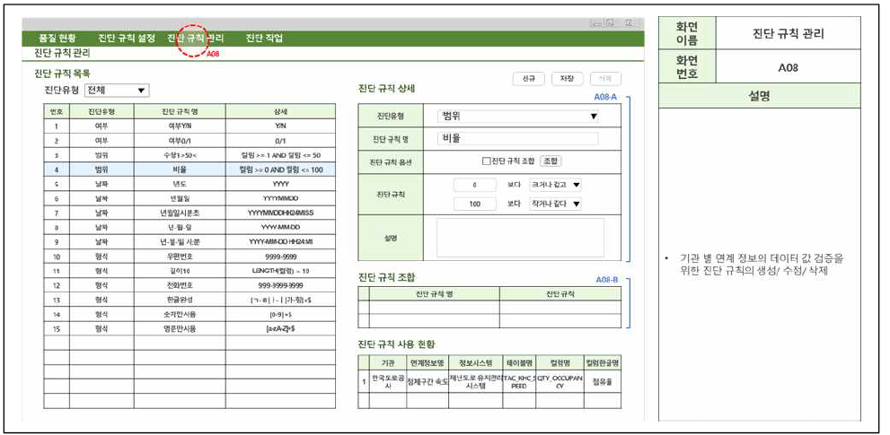 인터페이스 값 진단 규칙 관리