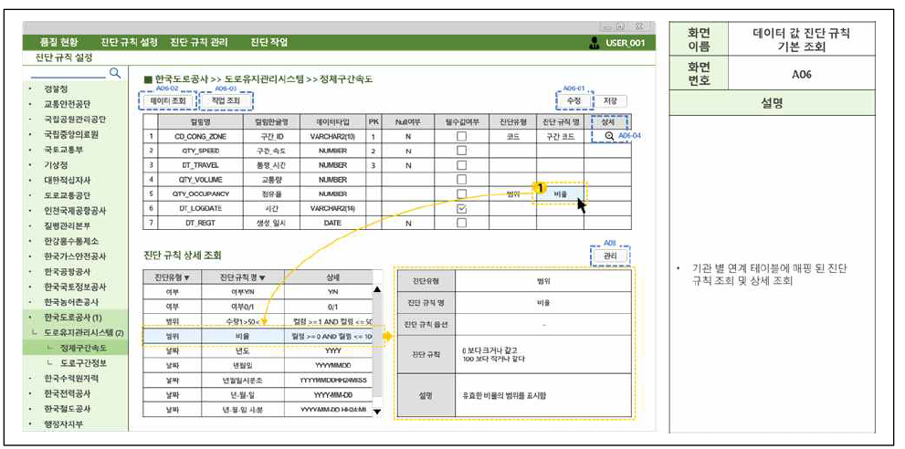 인터페이스 값 진단 규칙 설정