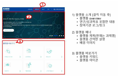 통합 포털사이트 알파 버전