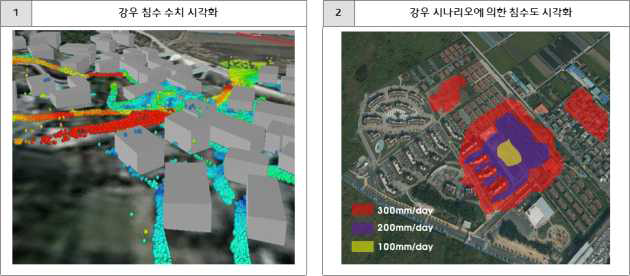 풍수해(침수) 예측 시뮬레이션 결과 시각화