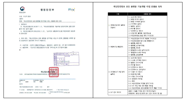 재난안전정보 공유 플랫폼 산출물 제공