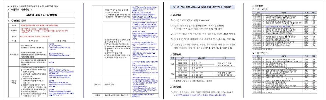 전자정부지원사업 지원