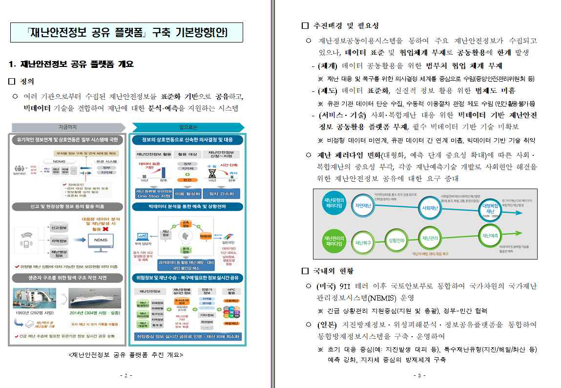 재난안전정보 공유 플랫폼 구축 기본방향