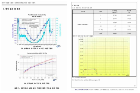 S/D-11/13 전해질막의 이온전도도 평가 (화학융합시험연구원) 및 S/D-11/13 전해질막의 기계적 강도 (고분자시험연구원) (1단계1차년)