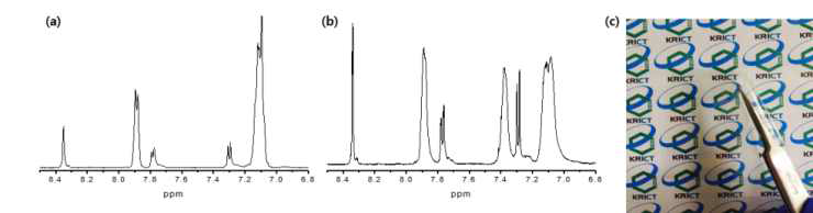 멀티블록형 고분자 전해질(S/D, S/T)의 1H-NMR 결과 및 전해질 막 사진