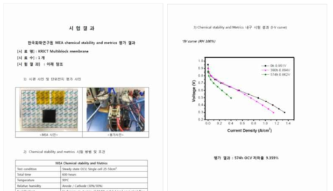 멀티블록 전해질막 기반 MEA의 OCV hold test 결과 (1단계2차년) ((주)CNL)