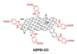 개질된 그래핀 옥사이드 (ABPBI-GO) 구조 모식도