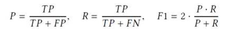 P(Precision), R(Recall), F1(F1-score)