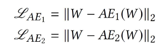 Reconstruction Loss function