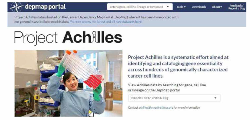 Project Achilles database