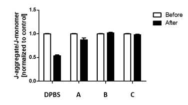 Membrane potential 비교