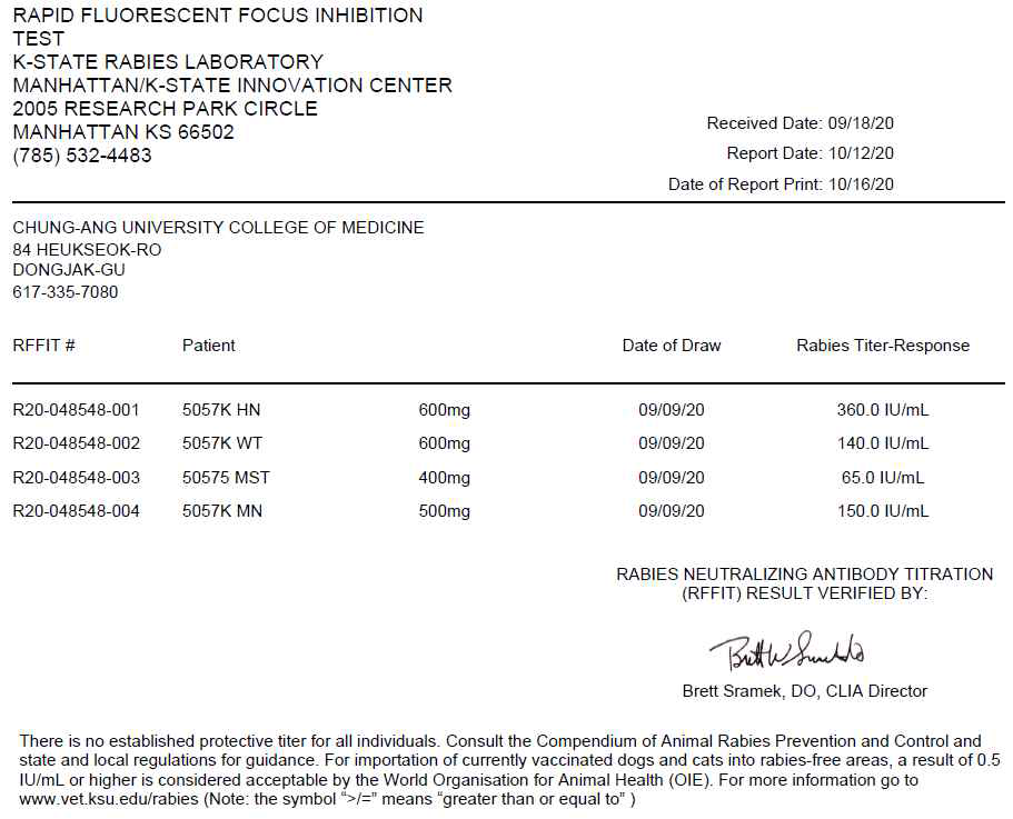 미국캔사스주립대학교 rabies virus 연구소에서공식적으로확인한항체단백질의유효성연구결과