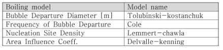 Boiling model description