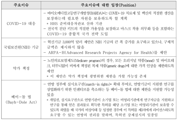 Life Science 분야 주요이슈 및 내용