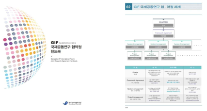 GIF 협약정 핸드북 발간