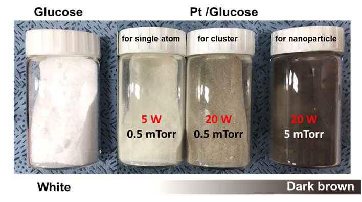 Sputter 조건에 따른 Pt/Glucose 의 색 변화