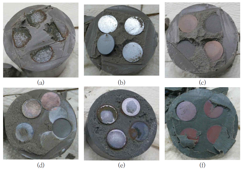 압축 벤토나이트 내부 각 층에 위치한 부식 시편 사진; (a) A형 모듈 주철, (b) A형 모듈 티타늄, (c) A형 모듈 압연동, (d) A형 모듈 저온분사코팅동 (e) B형 모듈 주철, 그리고 (f) B형 모듈 저온분사코팅동