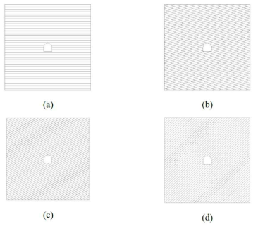 네 개의 다른 경사를 갖는 균일절리군 모델 (a) 0°, (b) 15°, (c) 30°, (d) 45°