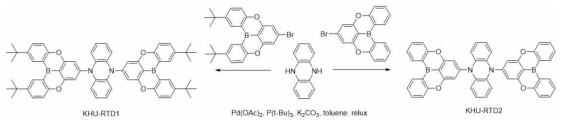 KHU-RTD1 및 KHU-RTD2 합성 scheme