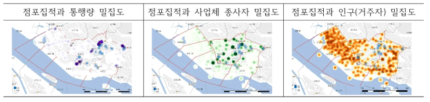 지표별 공간정보 분석