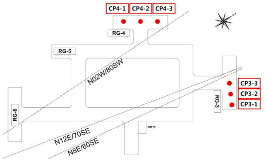 RG-3의 시추공 위치(CP-2, CP-3 시추공을 연구에 이용함)