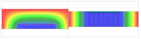 RG-4 영역의 다중처분공 설치 가능 위치에서의 간섭현상 확인을 위한 수치모의(붉은 색 사각형은 RG-4의 벽면을 표시, 처분공 간격은 3 m)