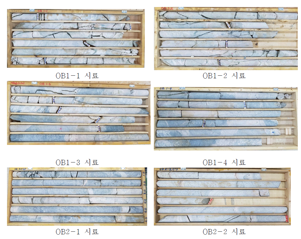 KURT 내 수직 조사공 OB1(a)과 경사 시추공 OB2(b)에서의 암석코아