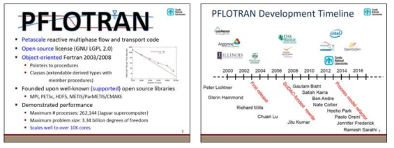 PFLOTRAN의 개요 및 개발 역사