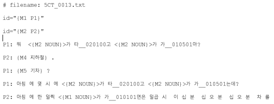 생성된 대용어 말뭉치